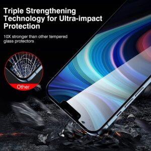 SaharaCase - ZeroDamage Privacy Glass Screen Protector [2-Pack] for Apple iPhone 13 Pro Max & iPhone 14 Plus 6.7” (2022) Anti-Scratch & Anti-Fingerprint Easy Installation Full Coverage Bubble Free 9H Hardness