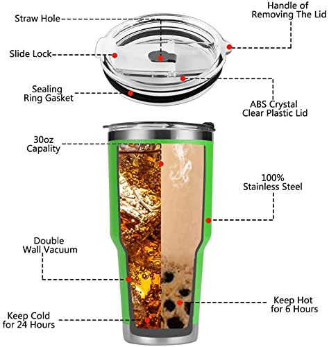 30 oz Green Tumbler Stainless Steel Double Wall Vacuum Insulated Mug with Straw and Lid, Cleaning Brush for Cold and Hot Beverages