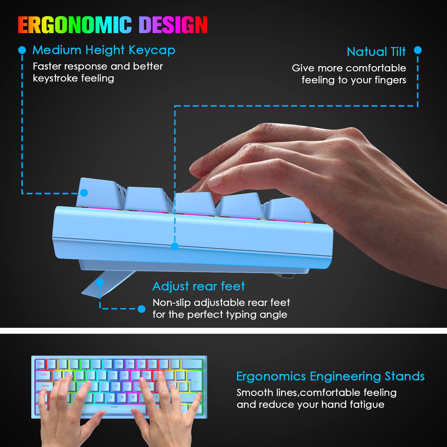 FELICON 60% Portable Mechanical Gaming Keyboard, 62 Keys Ultra-Compact Mini Keyboard, Red Switch, RGB Customization Backlit, Wired Type-C USB for for PC/Win/PS4/Xbox (Blue)