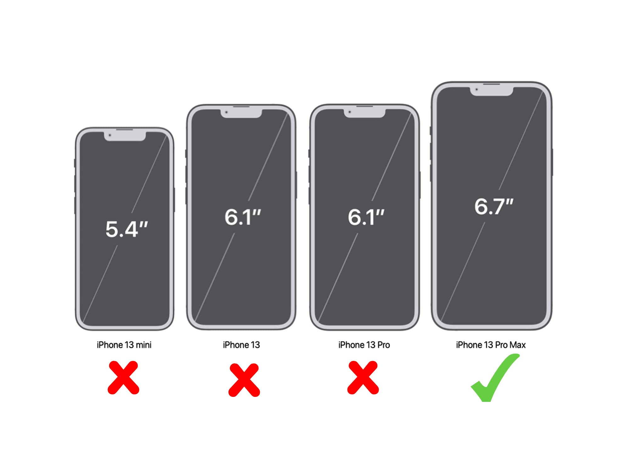 navor [3+3 PACK] 3 Pack Screen Protector & 3 Pack Camera Lens Protector Compatible with iPhone 13 Pro Max [6.7 inch] Tempered Glass, Bubble Free, Easy Installation, Sensitive Touch, Case Friendly