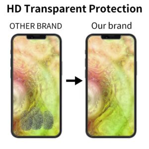 navor [3+3 PACK] 3 Pack Screen Protector & 3 Pack Camera Lens Protector Compatible with iPhone 13 Pro Max [6.7 inch] Tempered Glass, Bubble Free, Easy Installation, Sensitive Touch, Case Friendly