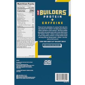 CLIF Builders + Caffeine - Chocolate Chip Cookie Dough Flavor - Protein Bars - Gluten-Free - Non-GMO - Low Glycemic - 20g Protein - 2.4 oz. (12 Count)