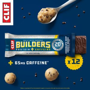 CLIF Builders + Caffeine - Chocolate Chip Cookie Dough Flavor - Protein Bars - Gluten-Free - Non-GMO - Low Glycemic - 20g Protein - 2.4 oz. (12 Count)