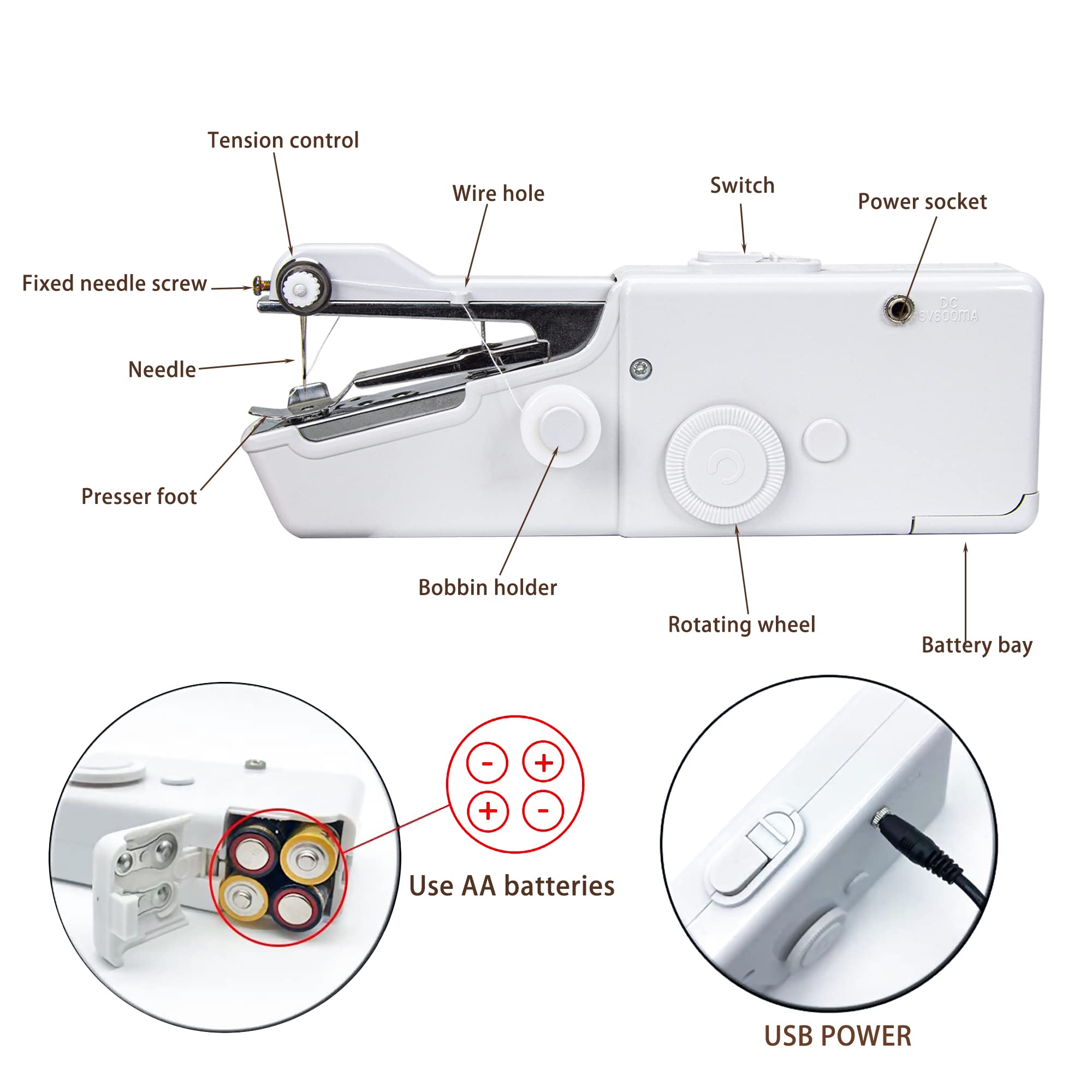 Handheld Sewing Device Portable Sewing Machine with 177 Pcs Sewing Kit Supplies Handheld Electric Sewing Machine for Beginners, Kid, Home Travel Use