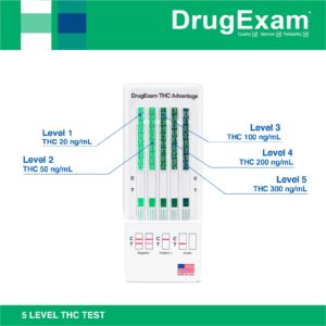 2 Pack - DrugExam THC Advantage Made in USA Multi Level Marijuana Home Urine Test Kit. Highly Sensitive THC 5 Level Drug Test Kit. Detects at 20 ng/mL, 50 ng/mL, 100 ng/mL, 200 ng/mL and 300 ng/mL (2)