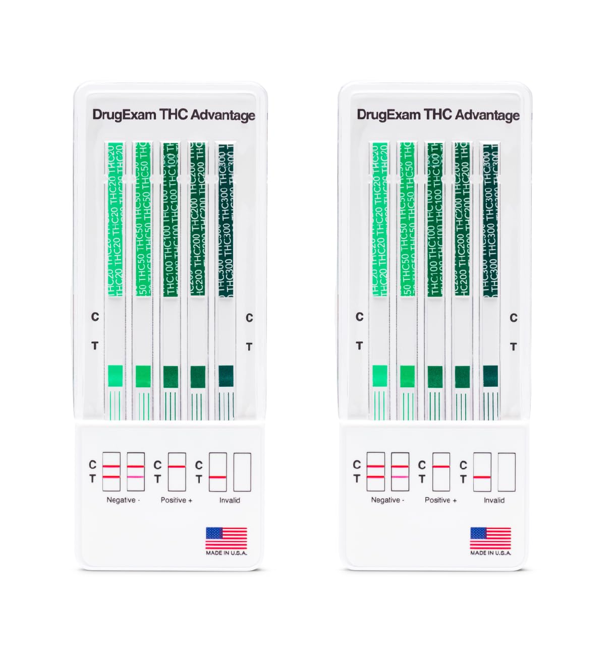 2 Pack - DrugExam THC Advantage Made in USA Multi Level Marijuana Home Urine Test Kit. Highly Sensitive THC 5 Level Drug Test Kit. Detects at 20 ng/mL, 50 ng/mL, 100 ng/mL, 200 ng/mL and 300 ng/mL (2)