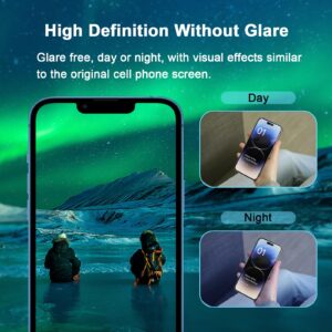 JESOHO Blue Light Screen Protector for iPhone 13 Pro Max & iPhone 14 Plus (6.7''), Eye Protection Tempered Glass Film, Scratch-Resistant, No Bubble, Anti Glare,with Easy Installation Kit, 2 Pack