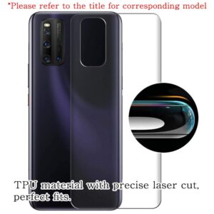 Puccy 2 Pack Back Screen Protector Film, compatible with Panasonic Eluga Ray 610 TPU Guard Cover （ Not Tempered Glass/Not Front Screen Protectors）