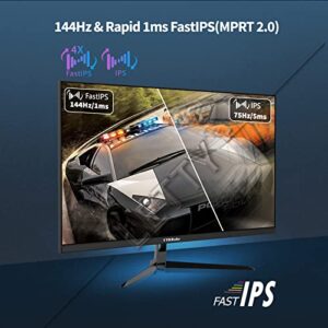 FYHXele 4K Gaming Monitor 144Hz 32inch, Fast UHD IPS Computer Monitor, 1ms, VESA Mountable, DSC， Built-in Speakers, Free-Sync, 1xDP1.4, 1xHDMI2.1, 1xHDMI2.0, 1xUSB-C, USB Hub, 95% DCI-P3, HDR400