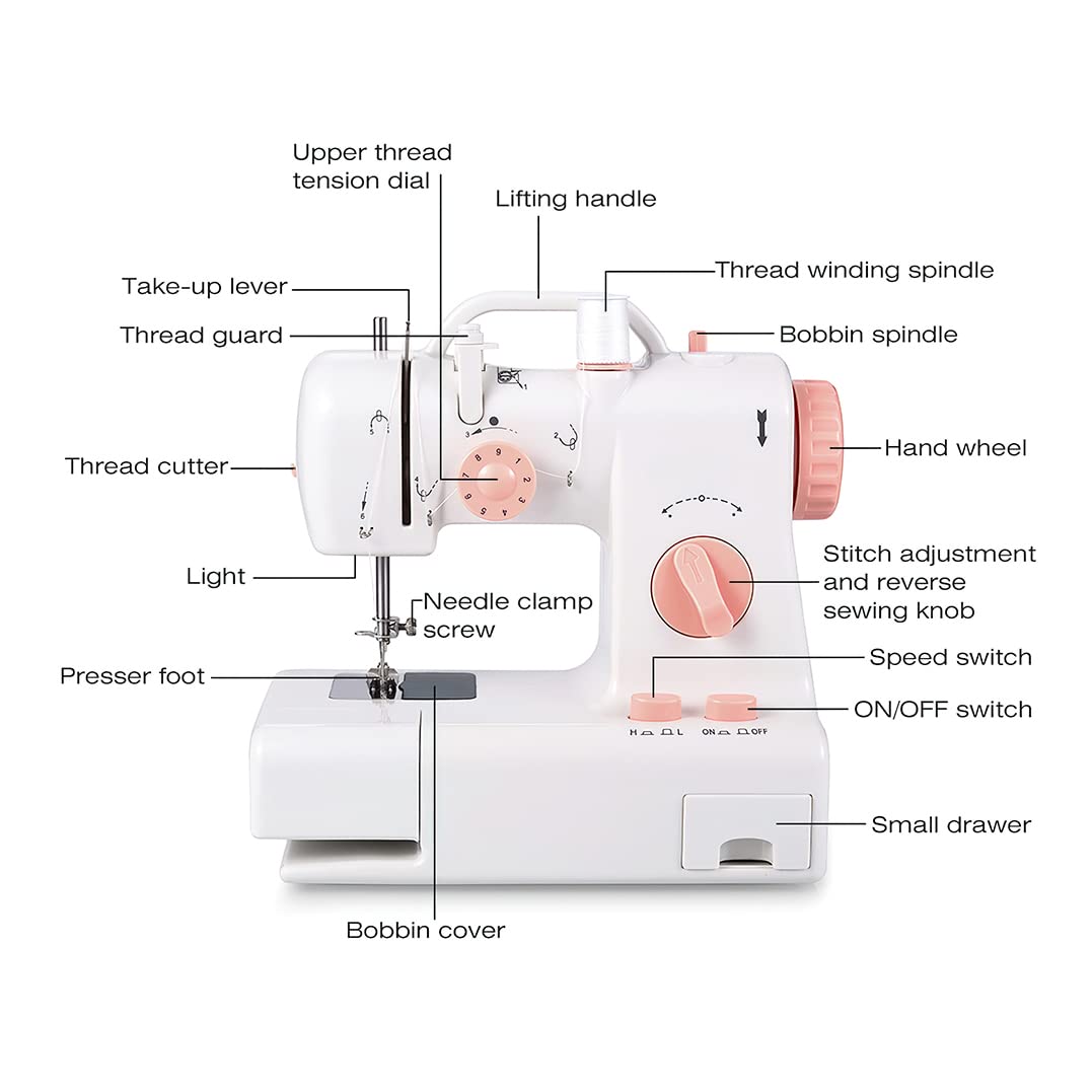 Mini Sewing Machine, Dual Speed Portable Sewing Machine for Household, Travel, Basic Sewing, Children, Beginners, Kids