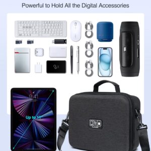 Luxtude Large Electronics Organizer, 11’’ Hard Case for Mac Mini, Shockproof EVA Tech Bag, Travel Cable Organizer Bag with Shoulder Strap, Large Carrying Case for iPad(Up to 11’’), Mouse, Charger