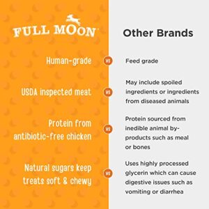 Full Moon All Natural Human Grade Dog Treats, Essential Chicken Savory Bites, 16 Ounce