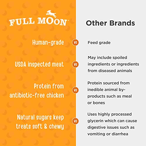 Full Moon All Natural Human Grade Dog Treats, Essential Chicken Savory Bites, 16 Ounce