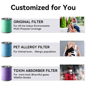 YIOU Air Purifiers for Home Large Room Up to 547ft²,Smart Air Cleaner with Auto Mode,H13 True HEPA Filter Block Most Dust Smoke Pollen,Quite Home Odor Eliminators for Bedroom,Office,Shiny Black