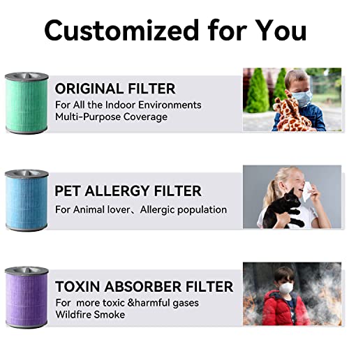 YIOU Air Purifiers for Home Large Room Up to 547ft²,Smart Air Cleaner with Auto Mode,H13 True HEPA Filter Block Most Dust Smoke Pollen,Quite Home Odor Eliminators for Bedroom,Office,Shiny Black