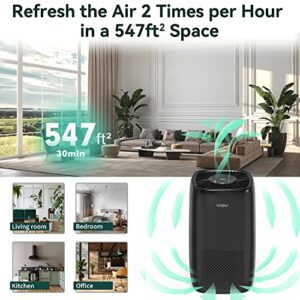 YIOU Air Purifiers for Home Large Room Up to 547ft²,Smart Air Cleaner with Auto Mode,H13 True HEPA Filter Block Most Dust Smoke Pollen,Quite Home Odor Eliminators for Bedroom,Office,Shiny Black