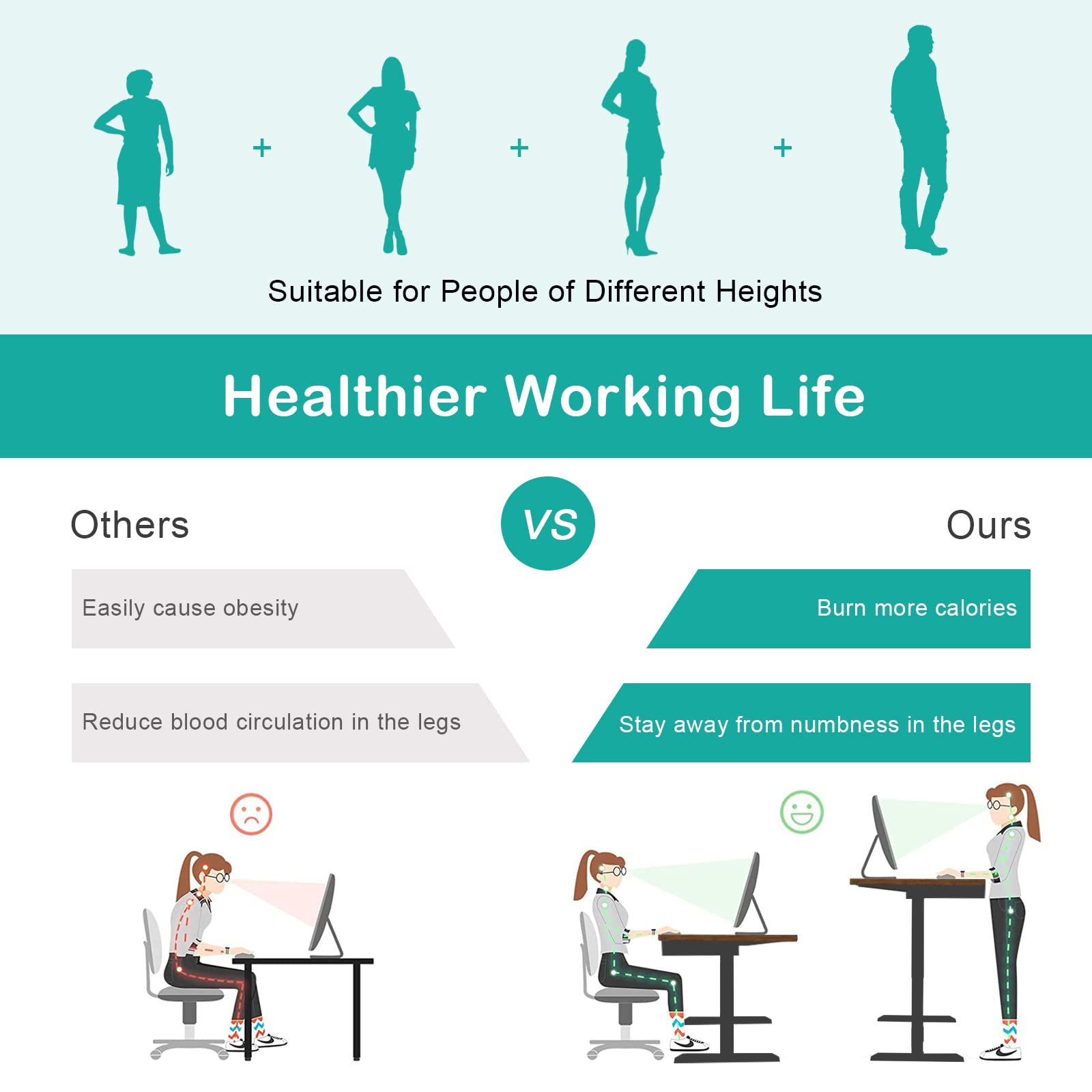 Tangkula Standing Desk with Keyboard Tray, Height Adjustable Electric Sit Stand Desk with Splice Board, Anti-Collision Technology & 2 Hooks, 48 x 24 Inch Stand Up Workstation for Home Office