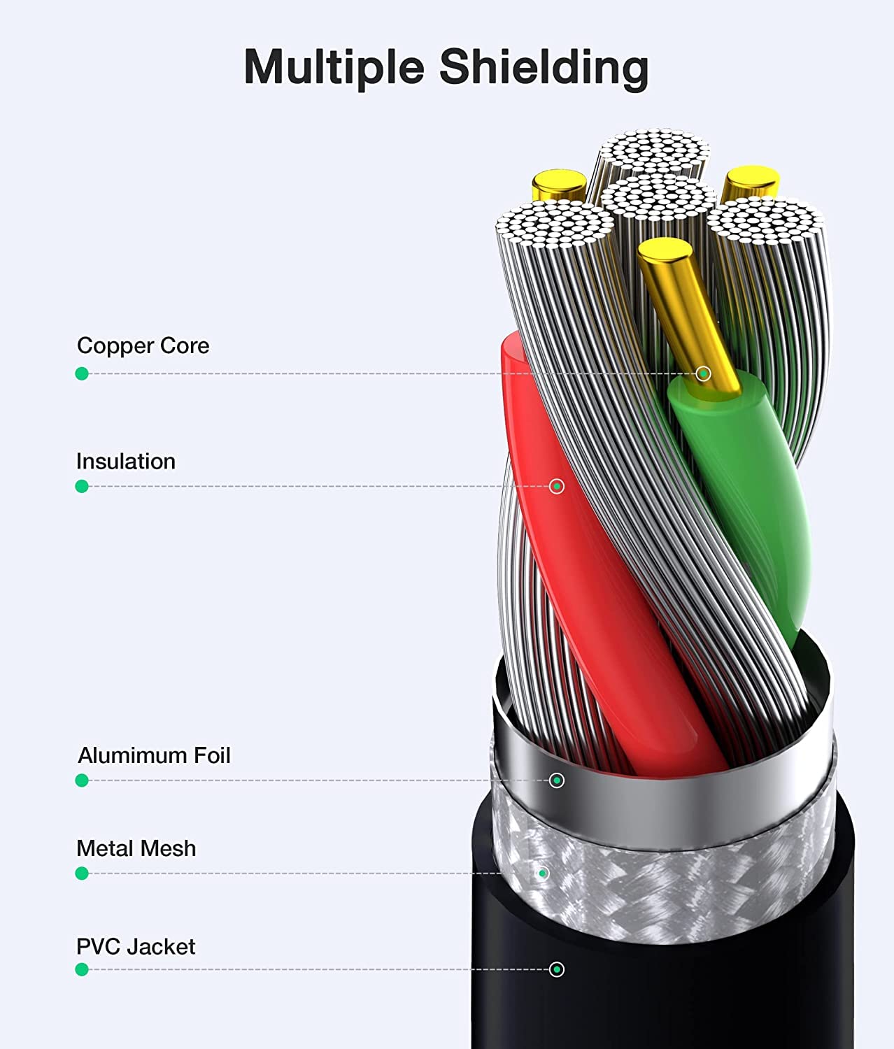 Charger for Lenovo Laptop Computer，65W 45W, for Lenovo ThinkPad Yoga Chromebook 20V 3.25A Lenovo Laptop Charger