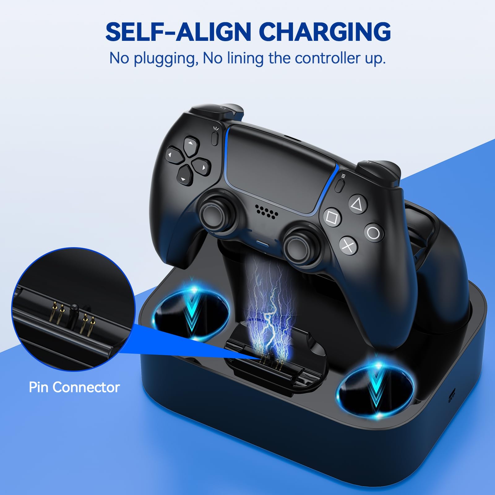 LVFAN PS5 Controller Charging Station, PS5 Controller Charger for Playstation 5 Controller / PS5 Dualsense Edge Controller (Black)