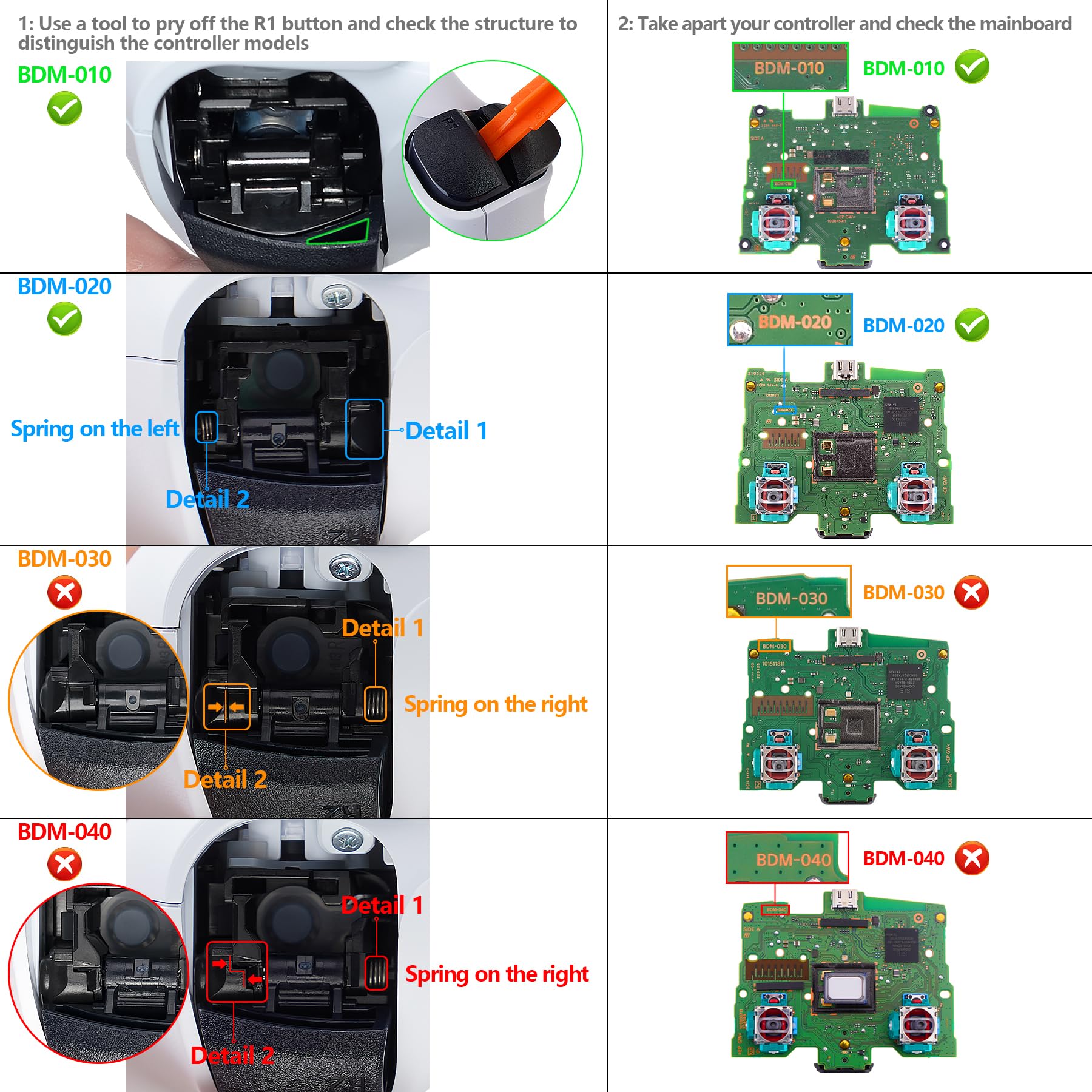 eXtremeRate Black Programable RISE4 Remap Kit for PS5 Controller BDM 010 & BDM 020, Upgrade Board & Redesigned Back Shell & 4 Back Buttons for PS5 Controller - Controller NOT Included