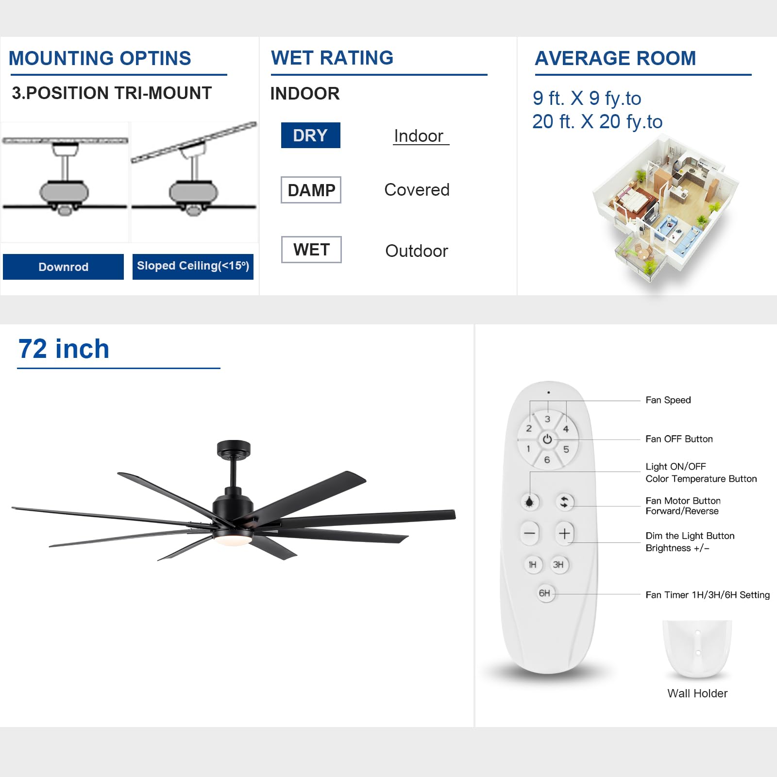 YUHAO 72 Inch Large Ceiling Fan with Light and Remote Control.6 Speed Reversible DC Motor, Dimmable Tri-Color Temperature LED.Black Industrial Style Ceiling Fan for Indoor or Covered Outdoor Use.