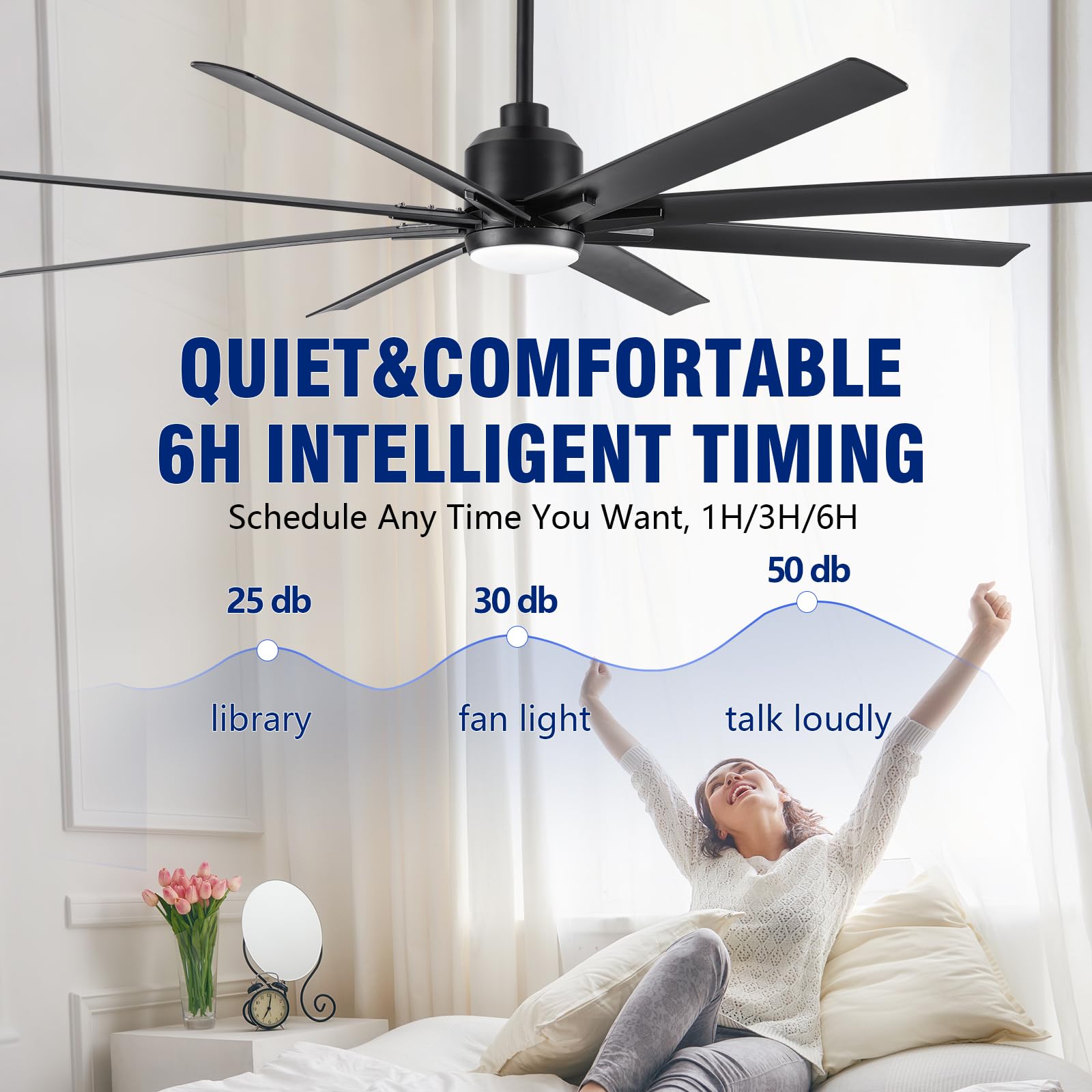 YUHAO 72 Inch Large Ceiling Fan with Light and Remote Control.6 Speed Reversible DC Motor, Dimmable Tri-Color Temperature LED.Black Industrial Style Ceiling Fan for Indoor or Covered Outdoor Use.