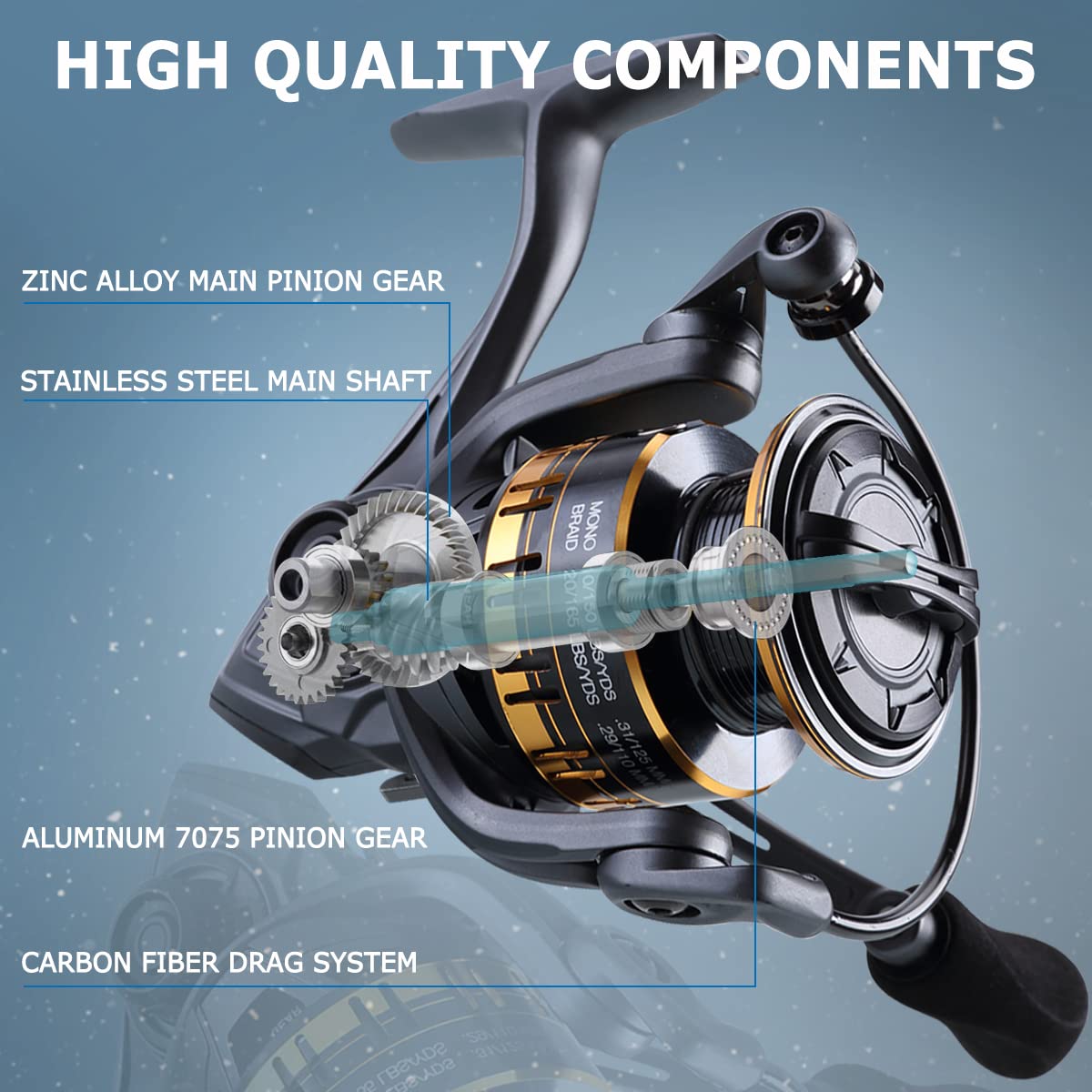 Tempo Spinning Reel, 9+1 BB Smooth Fishing Reels, Max Drag up to 38.6 LBs, with Harder GV Rotor, Ultralight Spinning Reels, Braid Ready Spool