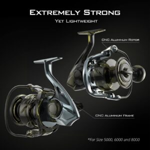 KastKing Kapstan Elite Spinning Reel,Saltwater Fishing Reel,Size 3000