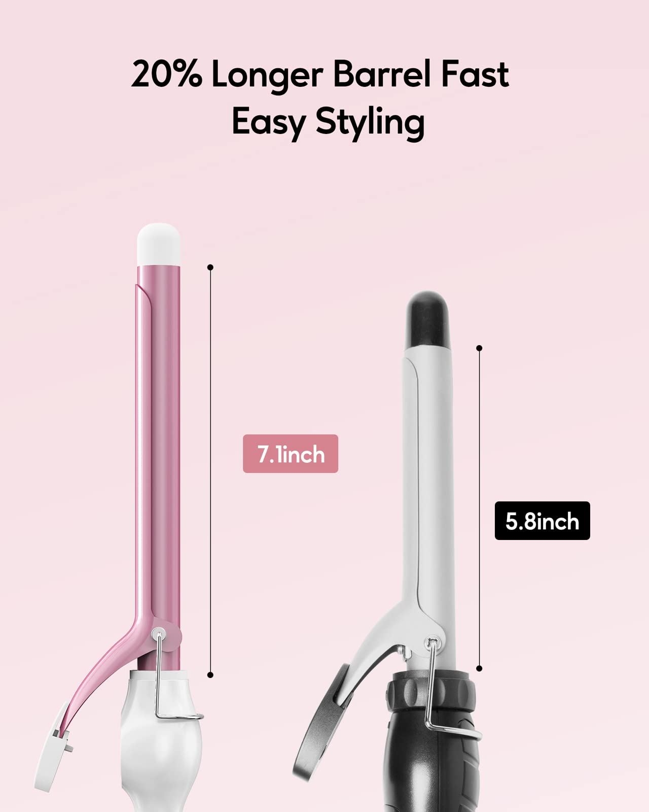 ORYNNE Ceramic Curling Iron, 3/4 Inch Barrel, Digital Temp Control, Fast Heat Up, 7 Adjustable Temperatures, 60 Min Auto Shut Off