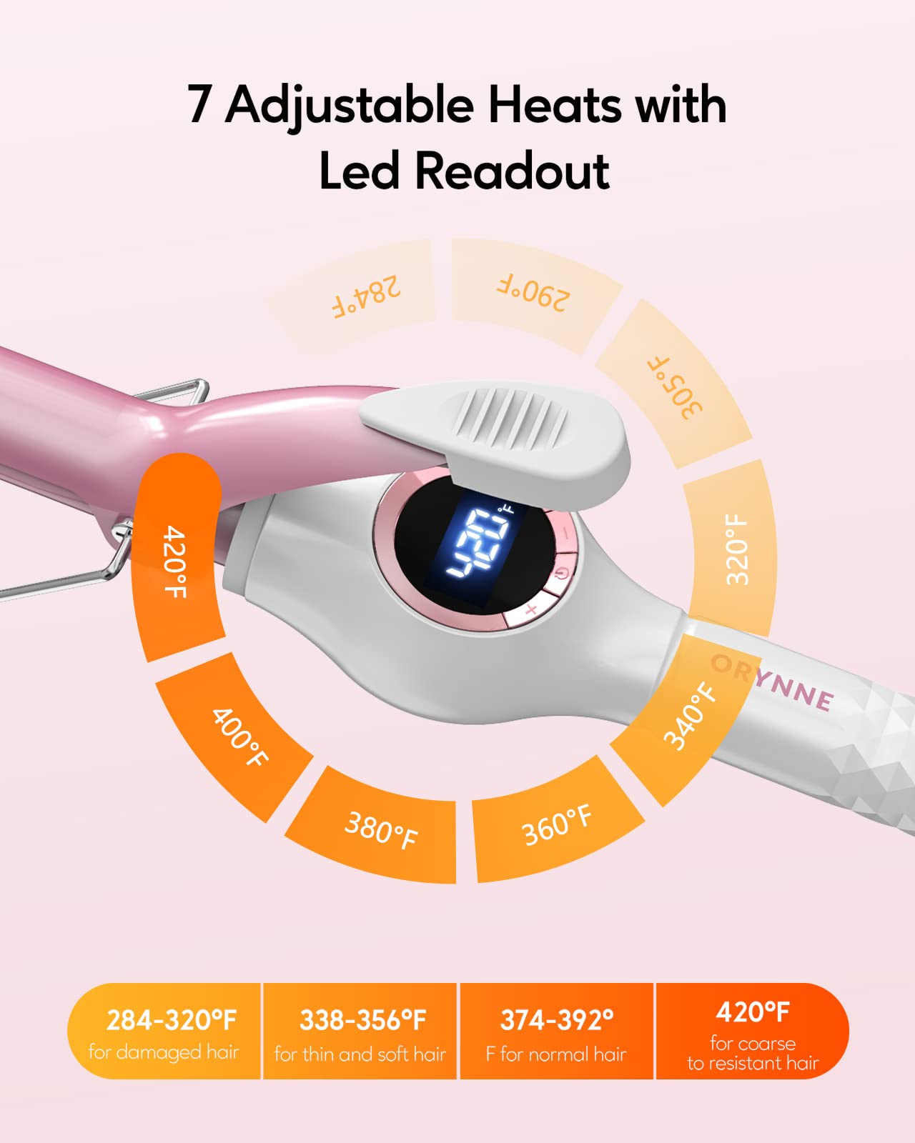 ORYNNE Ceramic Curling Iron, 3/4 Inch Barrel, Digital Temp Control, Fast Heat Up, 7 Adjustable Temperatures, 60 Min Auto Shut Off