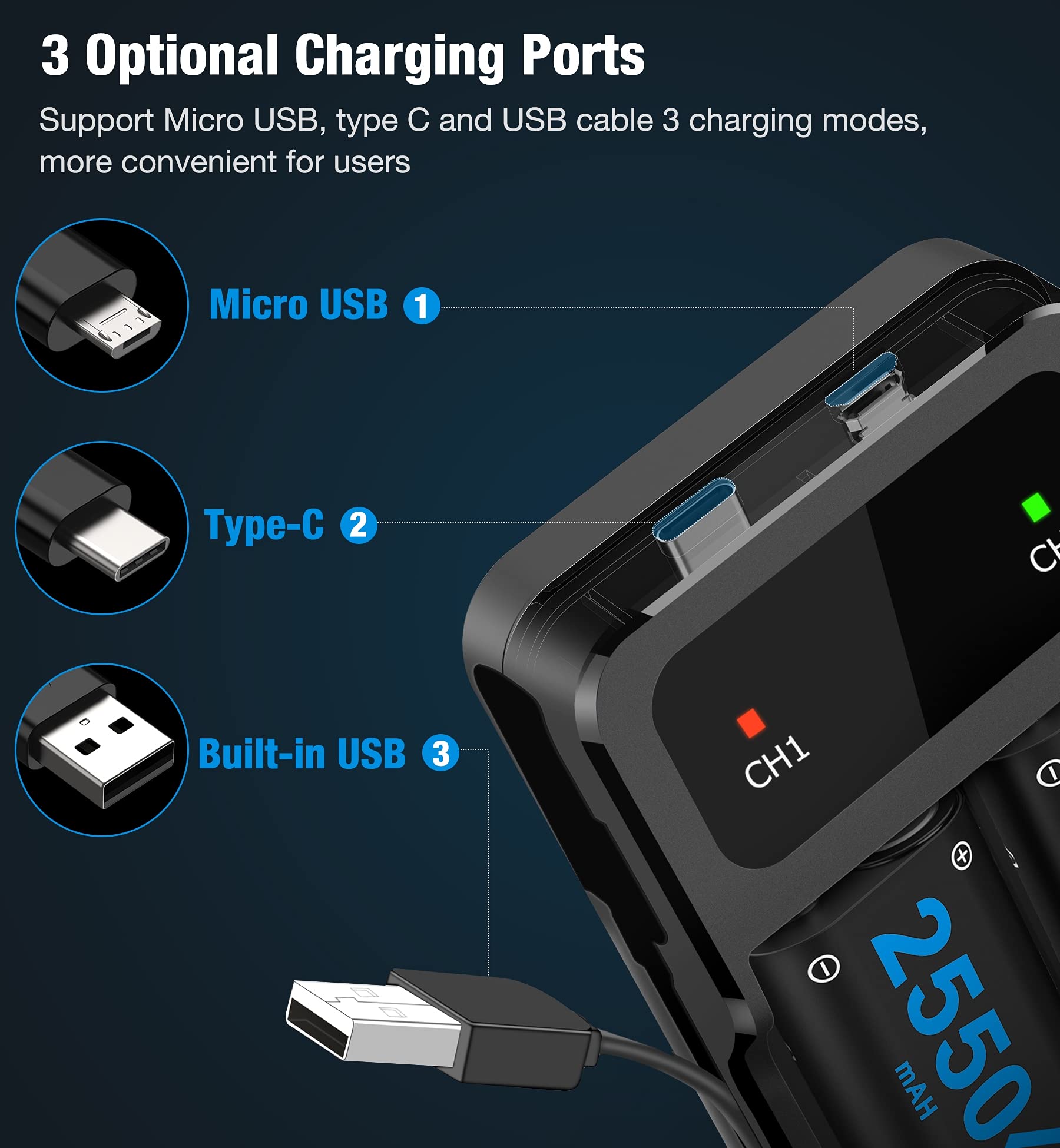 DXKK Rechargeable Battery Pack for Xbox Series X|S, Controller Battery Pack for Xbox One/Xbox One S/X/Elite 2x6120mWh(2550mAh) Accessories