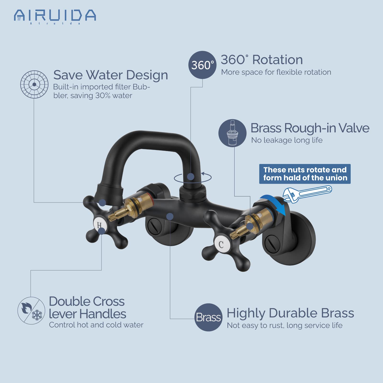 Airuida Matte Black Wall Mount Kitchen Faucet 4 Inch(10cm) Spout Reach Adjustable Center Double Cross Handles Mixer Tap 360 Rotatable Wall Mounted Faucet for Commercial Utility Laundry Restaurant