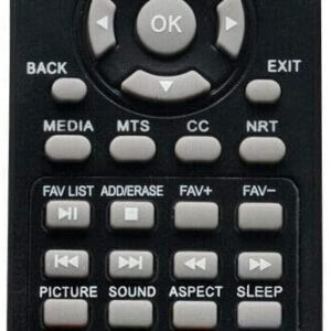 EN-83804H Replacement Remote Fit for Hisense TV 32H3D 32DU3040 32DU3050 40EU3000 32H3507 43H3080E 43H3D