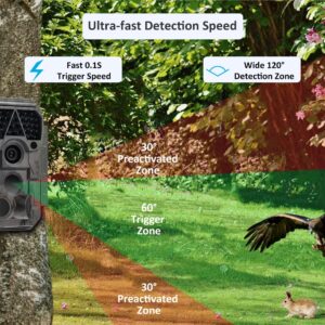 Meidase P100 WiFi Trail Camera, Bluetooth, 32MP 1296p, Game Cameras with 100ft Night Vision, Motion Activated, Waterproof