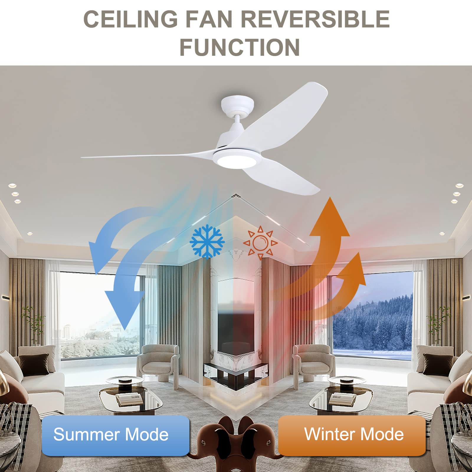 Ovlaim 56 Inch Smart Ceiling Fans with Lights and Remote, 3 Blade Indoor Outdoor Modern White Ceiling Fan for Bedroom Living Room Patio, High CFM Quiet DC Motor