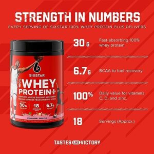 Six Star Elite Series 100% Whey Protein Plus Strawberry Smoothie 1.8lbs US