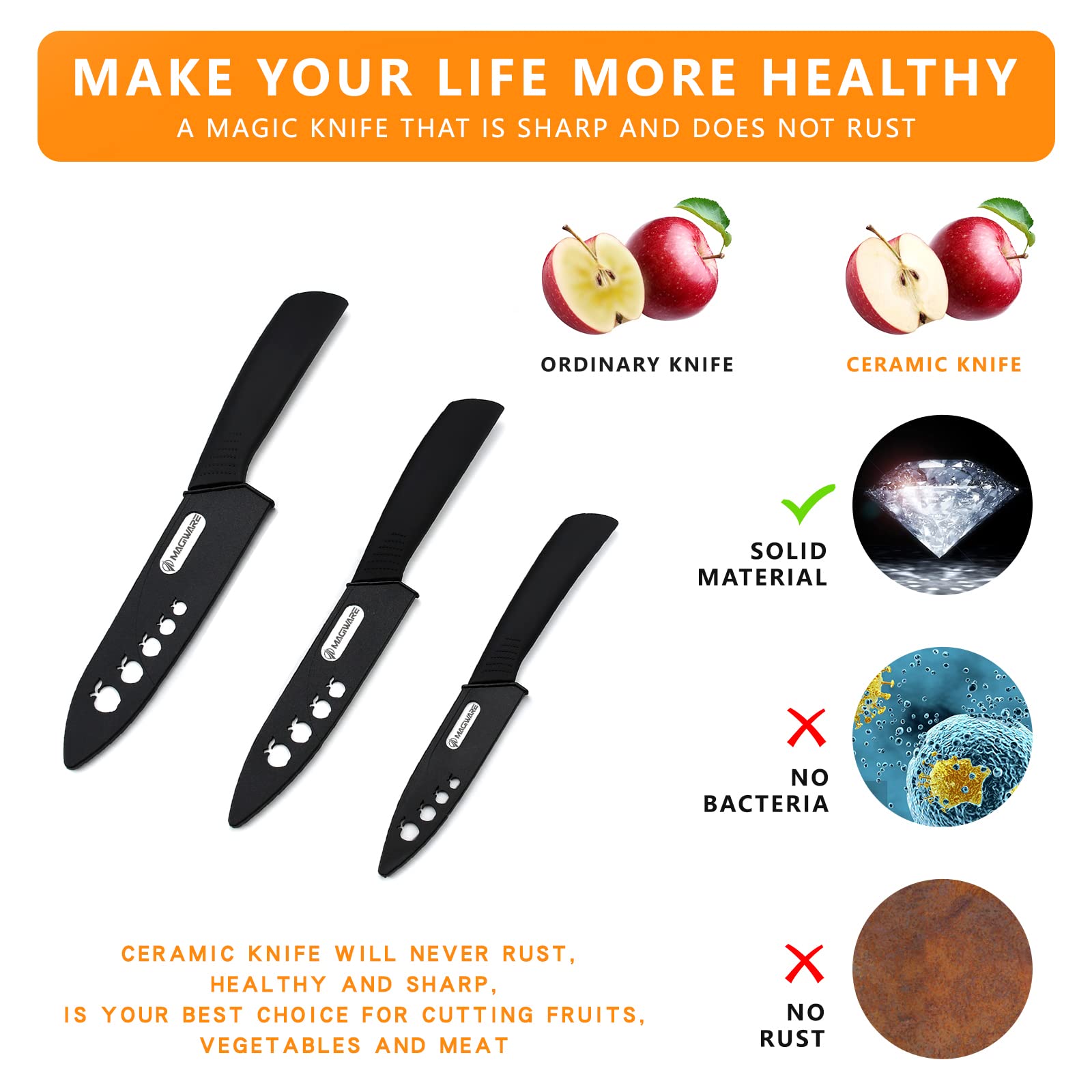 Magiware Classic 3PCS Ceramic Knife Set with Cover, Super Sharp Never Rust Healthy (6" Ceramic Chef Knife, 5" Solution Knife，4 "Classic Paring Knife)