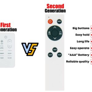 Replacement Remote Control for HISENSE EQK AC Air Conditioner Remote Control RCH-RWW1-0(HSN) AW0521CK1W AW-05CR1RUGU10 AW0621CR1W AW-06CR1RUFU20 AW-06CR1RVFUE20 AW0821CW1W AW0821DR1W