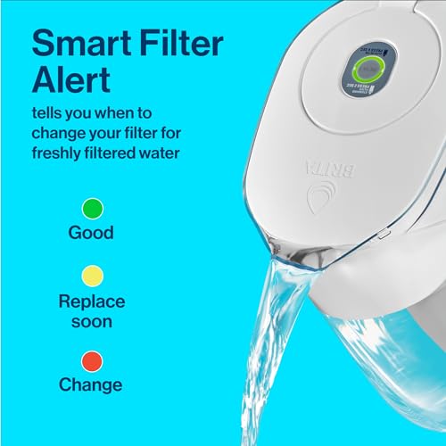 Brita Metro Water Filter Pitcher with SmartLight Filter Change Indicator, BPA-Free, Replaces 1,800 Plastic Water Bottles a Year, Lasts Two Months, Includes 1 Filter, Small - 6-Cup Capacity, Turquoise