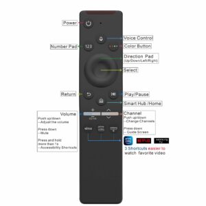 Universal Smart Remote for Samsung TV wih voie Control compatble with LED QLED 4K 8K Curved TVs, 3 Shortcut Buttons for Netflix, Samsung TV,Prime Video w/1 Year Warranty