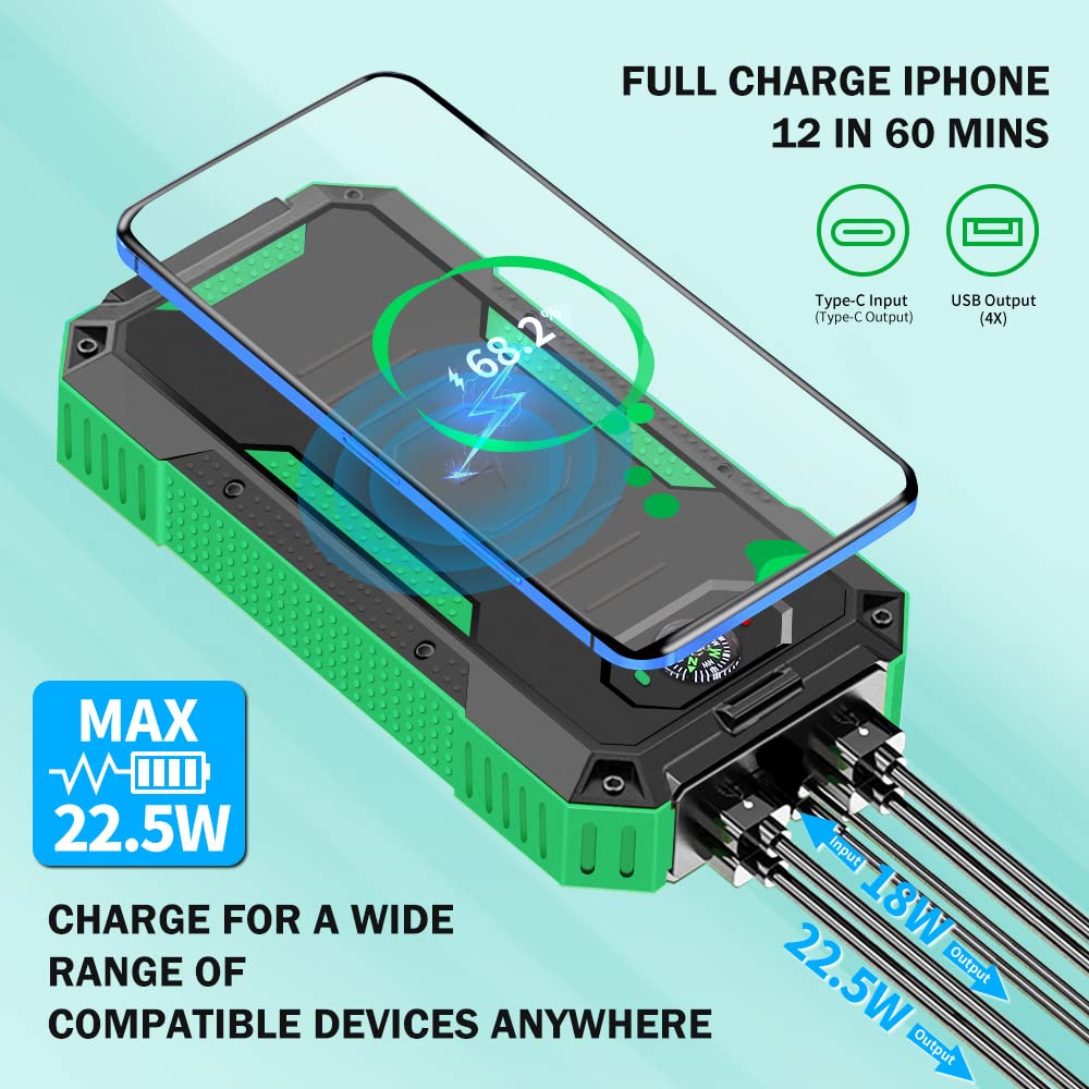 Fifilion power bank, solar charger, PD 22.5W Fast Charging&QI 15W Wireless Charging 40000mah Portable Charger with 6 Output & 2 Input, Dual Flashlight, IP54 WaterProof for Outdoor Hiking Camping