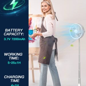 AICase Stand Fan, 9.5 inch Folding Portable Telescopic Floor/USB Desk Fan with 10000mAh Rechargeable Battery,4 Speeds Super Quiet Adjustable Height and Head Great for Office Home Outdoor Camping