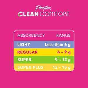 Playtex Clean Comfort Organic Cotton Tampons, Multipack (14ct Regular/14ct Super Absorbency), Fragrance-Free, Organic Cotton - 28ct