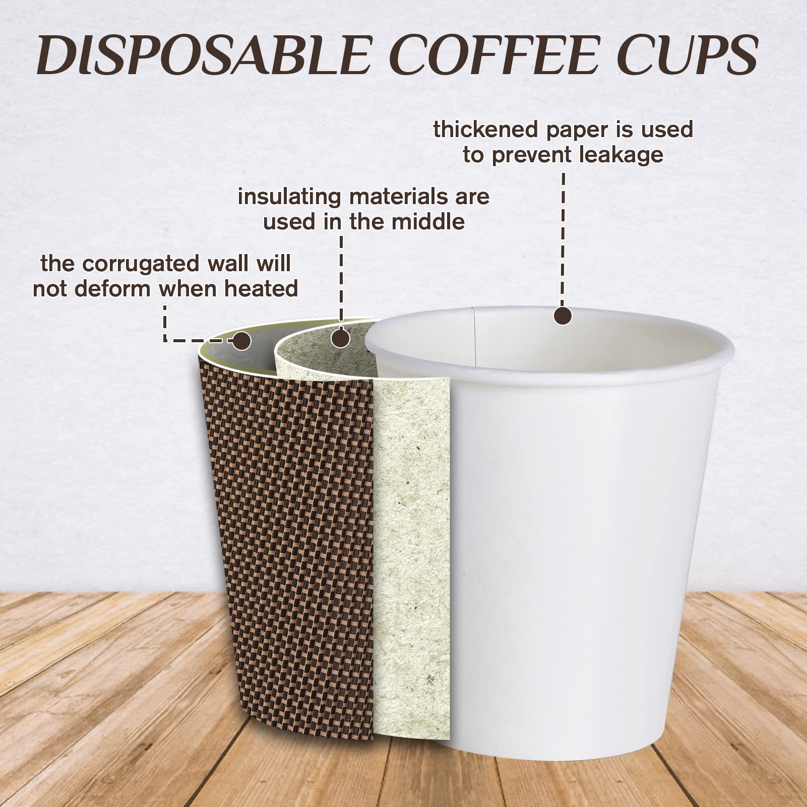 LITOPAK 80 Pack 12 oz Paper Coffee Cups, Insulated Ripple Wall Paper Cups with Lid and Straws, Three Layer Insulated Hot Beverage Cups for Drinks, Coffee Cups for Parties, Picnic, and Travel.