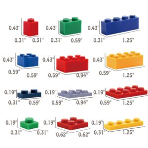 HUIZDQ 1500 Pieces Building Bricks, Classic Bulk Small Blocks, Classic Building Bricks Set Basic Building Blocks Compatible with All Major Brands