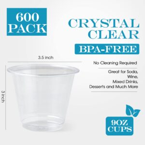 Turbo Bee 600 Pack 9 oz Clear Plastic Cups, Disposable Reusable Tumblers Crystal Clear PET Cups for Wedding, Thanksgiving, Halloween, Christmas Party