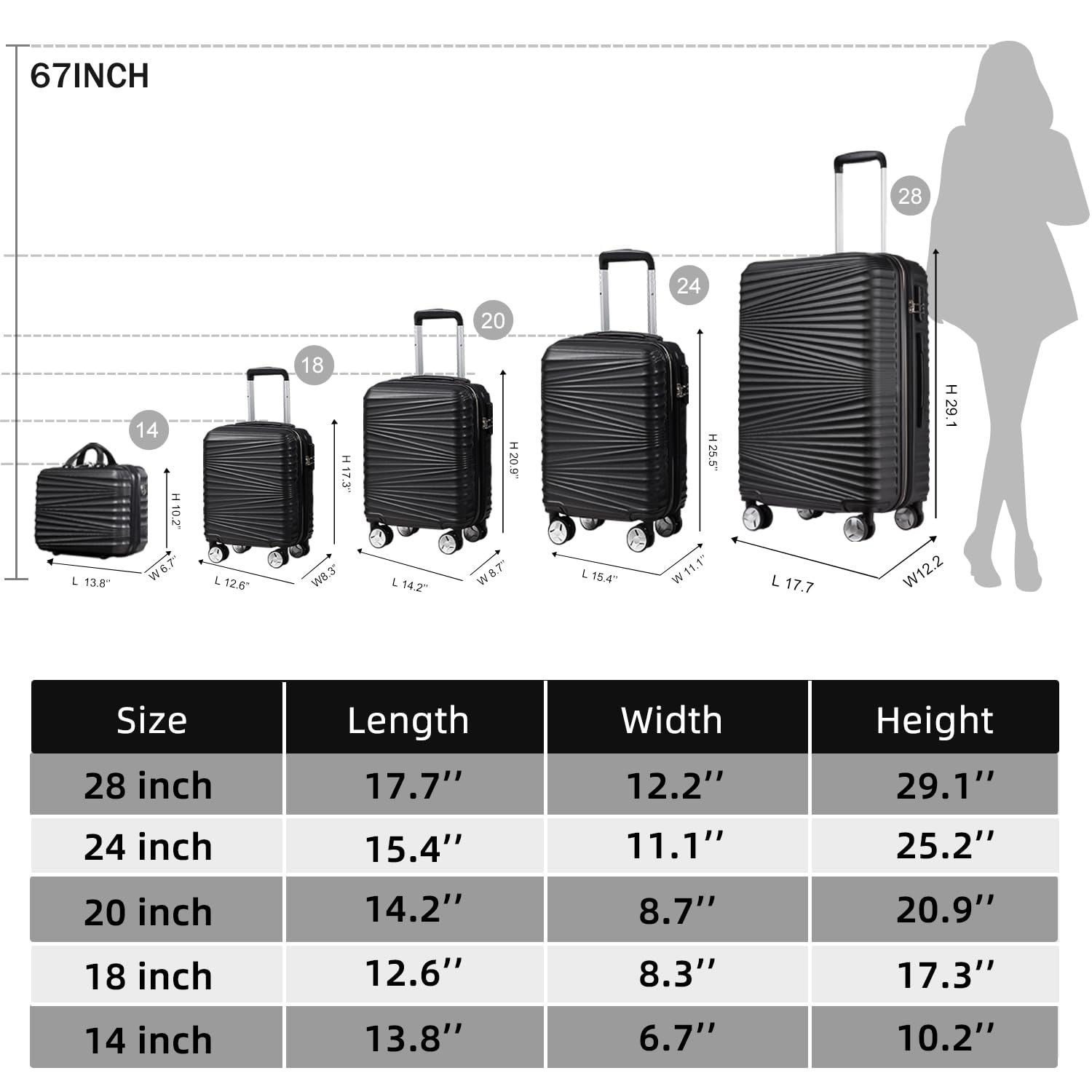 LEAVES KING Luggage 5 Piece Sets, Hard Shell Luggage Set Expandable Carry on Luggage Suitcase with Spinner Wheels Durable Lightweight Travel Set for Men Women(14/18/20/24/28, Black)