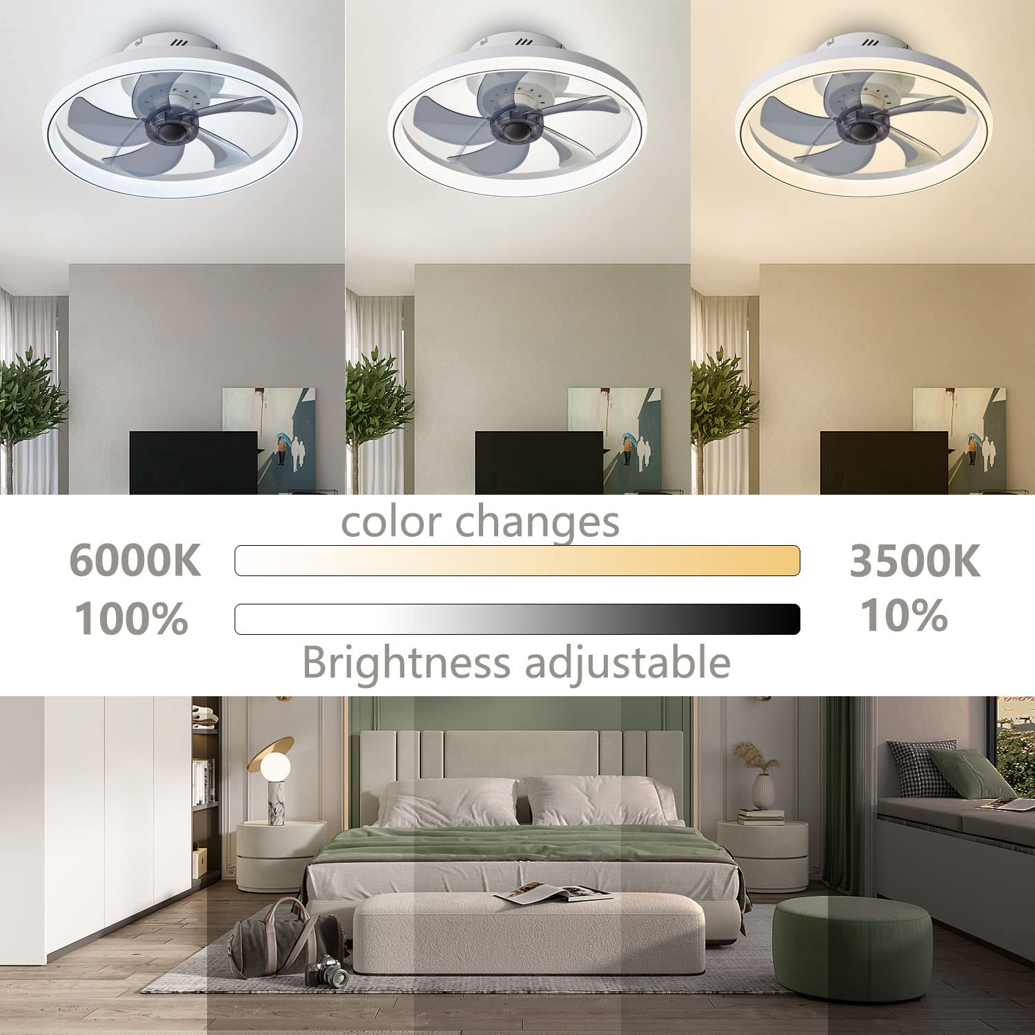 LMiSQ Modern Ceiling Fans with Lights Remote Control,20in White Smart Ceiling Fan Reversible Timing 6 Speeds Low Profile Dimmable LED Fan Light Flush Mount for Bedroom Kitchen Living room