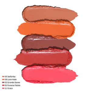 Oulac Orange Nude Shine Lipstick - Peach Moisturizing Lip Stick Glossy Tinted Lip Balm, Sheer Shine Juicy Finish, Lightweight and Hydrating Formula for Dry Lip Care, Vegan 2.2g/0.07oz (05)