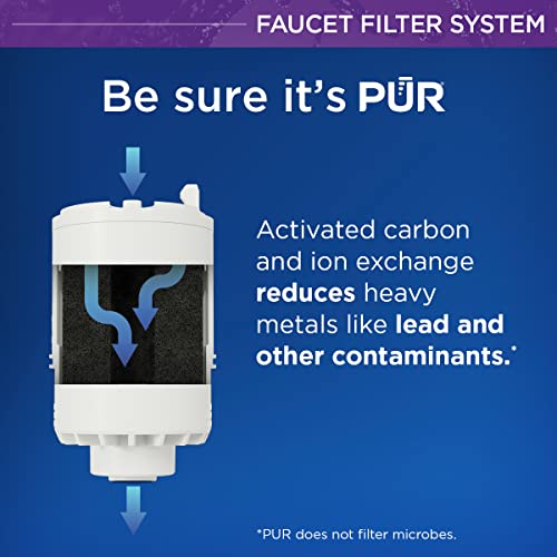 PUR Faucet Mount Water Filtration System, White – Vertical Faucet Mount with 2 Filters for Crisp, Refreshing Water, FM-3333B